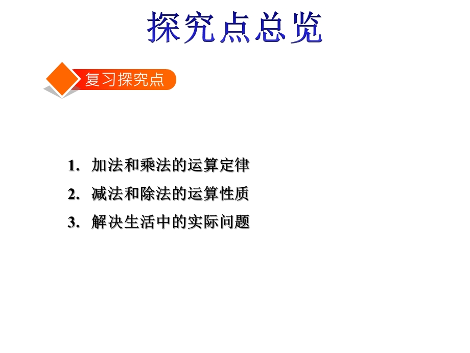 人教小学数学六年级下册：第6单元整理与复习第6单元——整理与复习1数与代数第4课时数的运算课件.ppt_第3页