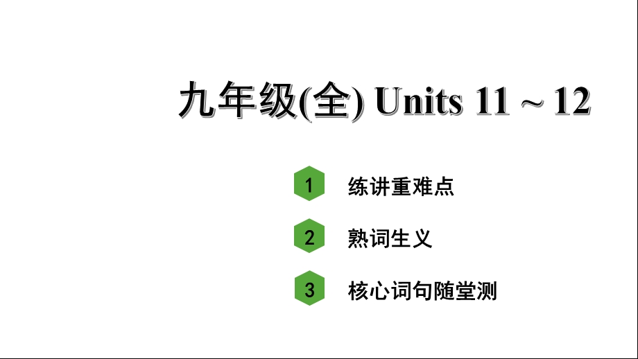 人教版中考英语知识点复习——九年级(全)Units11~12课件.ppt_第1页