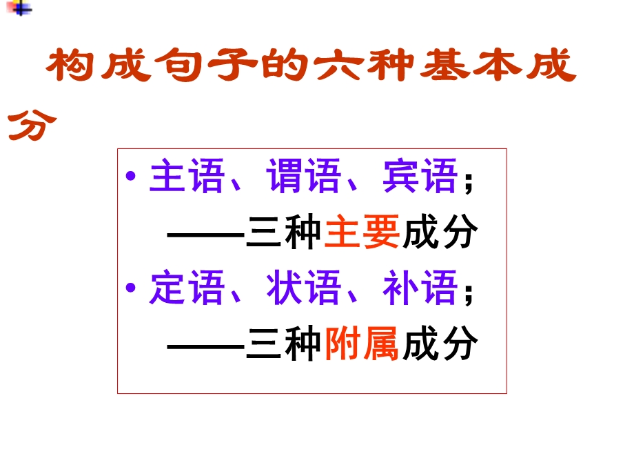 小学语文句子成分分析课件.ppt_第2页