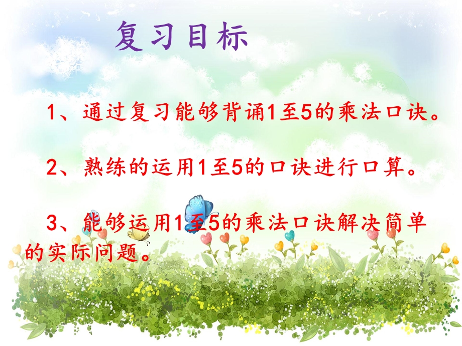 15的乘法口诀ppt课件.ppt_第3页