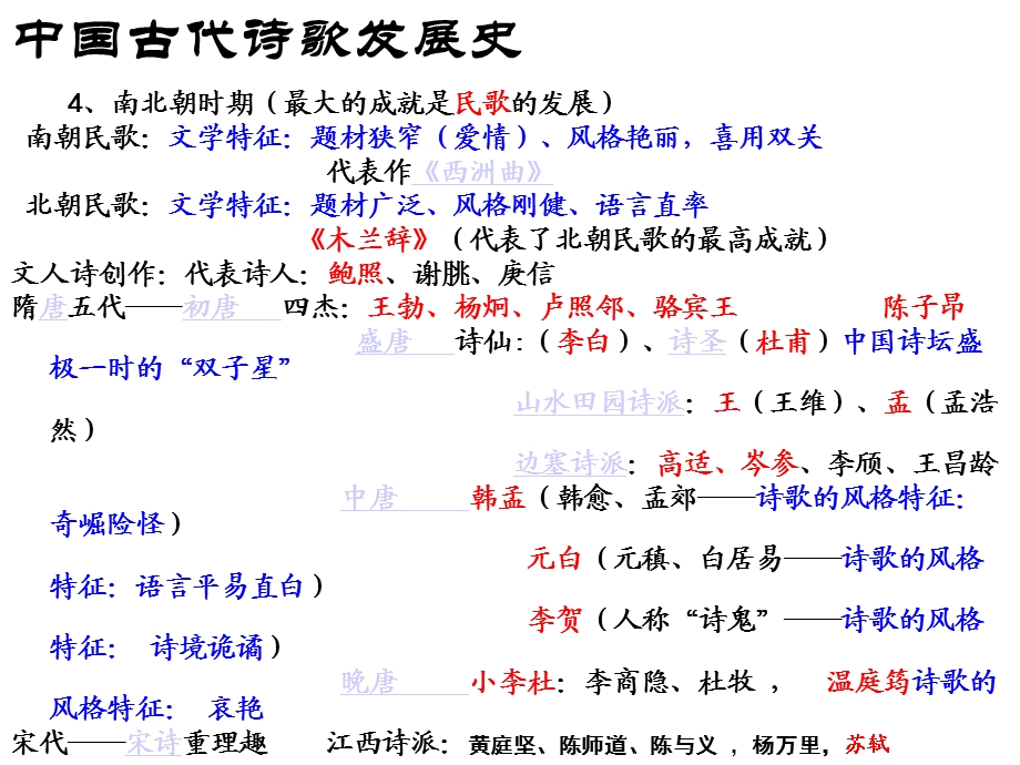 中国古代诗歌发展概述12(4份)人教课标版.ppt_第3页