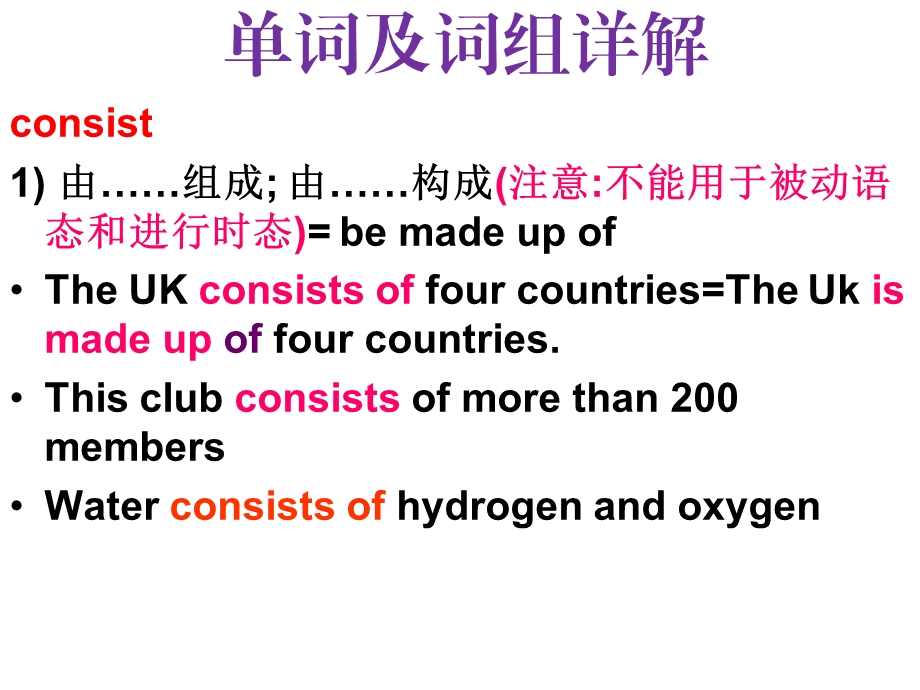 人教版英语必修五第二单元知识点课件.pptx_第2页