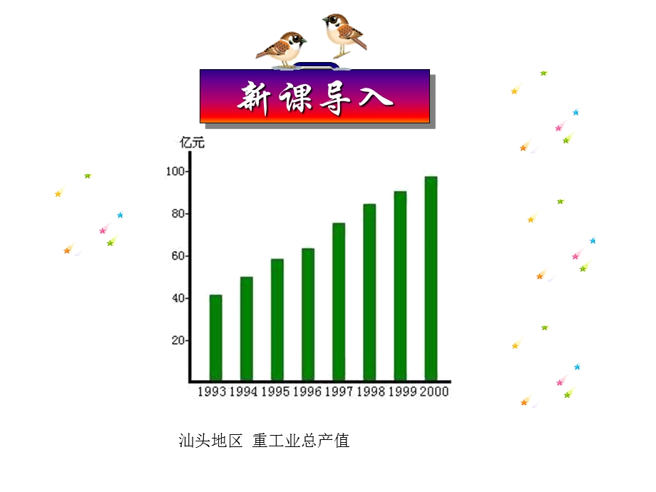 人教版七年级数学下册统计调查.pptx_第2页