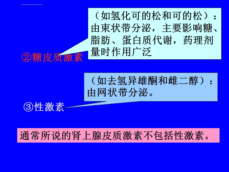 肾上腺皮质激素类药ppt课件.ppt_第2页