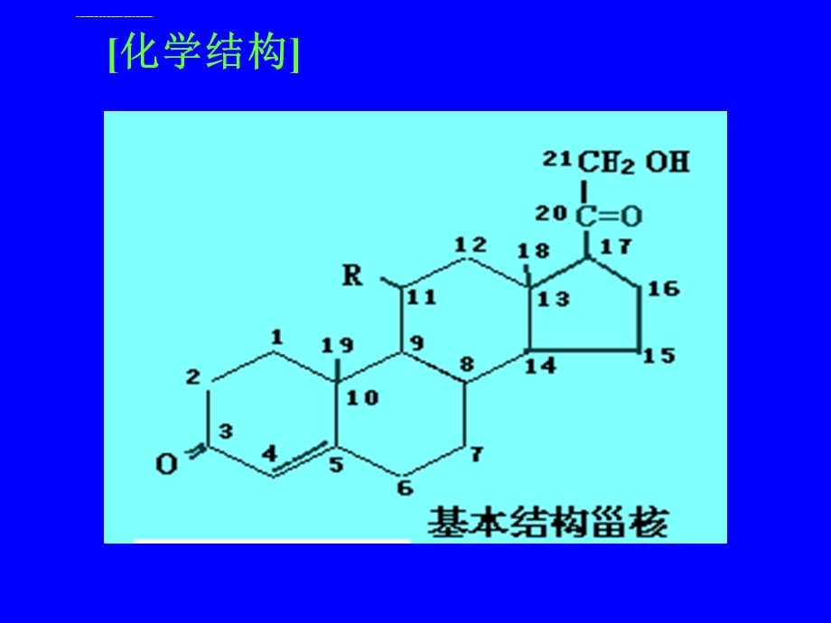 肾上腺皮质激素类药ppt课件.ppt_第3页