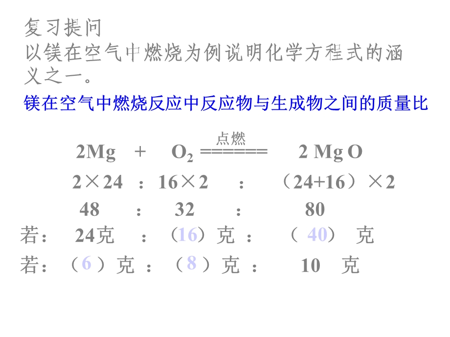 人教版九年级化学上册利用化学方程式的简单计算.ppt_第2页