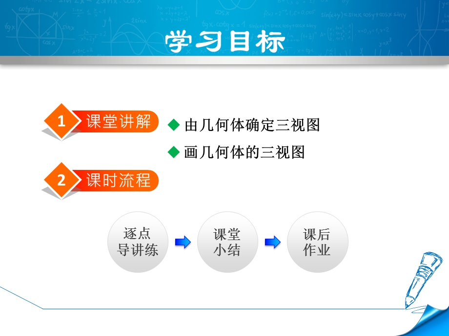 人教版九下数学2921三视图——由几何体到三视图课件.ppt_第2页