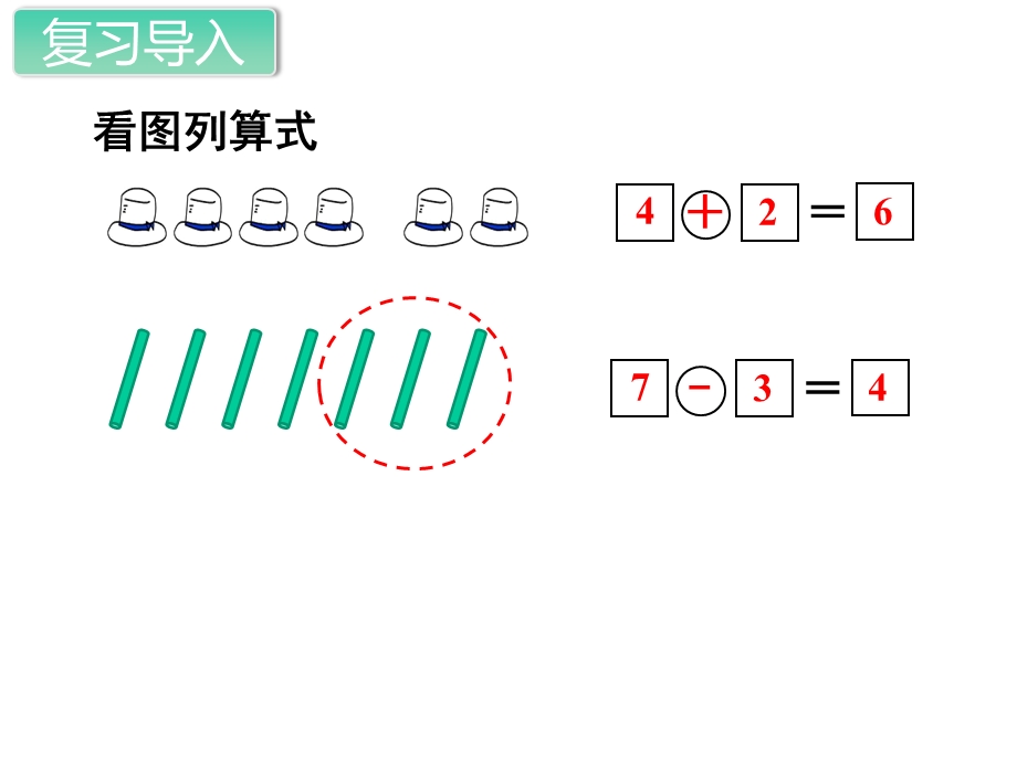 人教版一年级数学上册《6和7加减法解决问题》5103.pptx_第2页