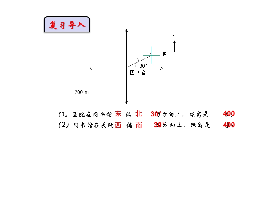 人教版六年级数学上册《位置与方向》第三课时(例3)(描述简单的路线图)课件.pptx_第3页