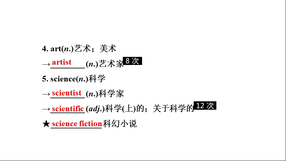 人教版中考英语词汇复习——七年级(上)Units5～9课件.ppt_第3页