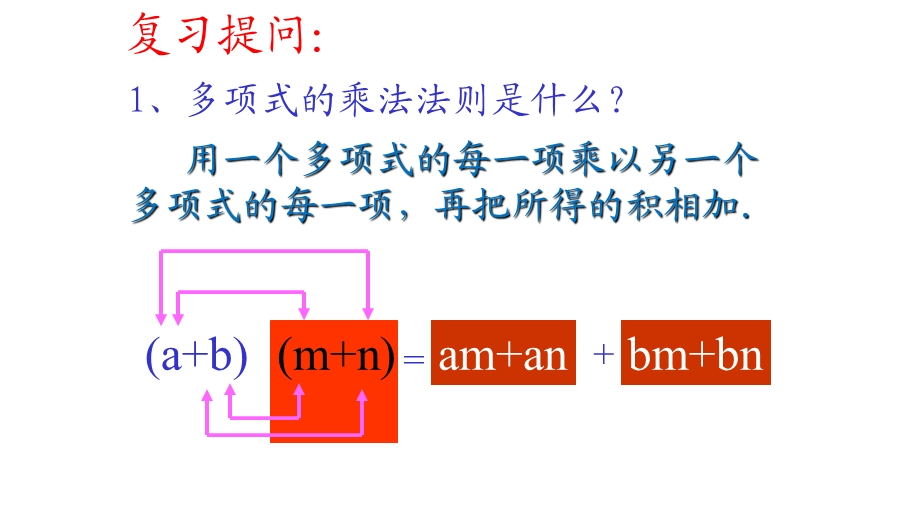 人教版初中数学完全平方公式公开课课件.pptx_第3页