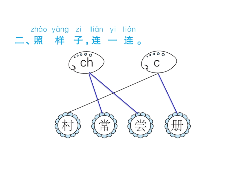 一年级下册语文作业课件第2单元检测卷部编版(共14张PPT).pptx_第3页