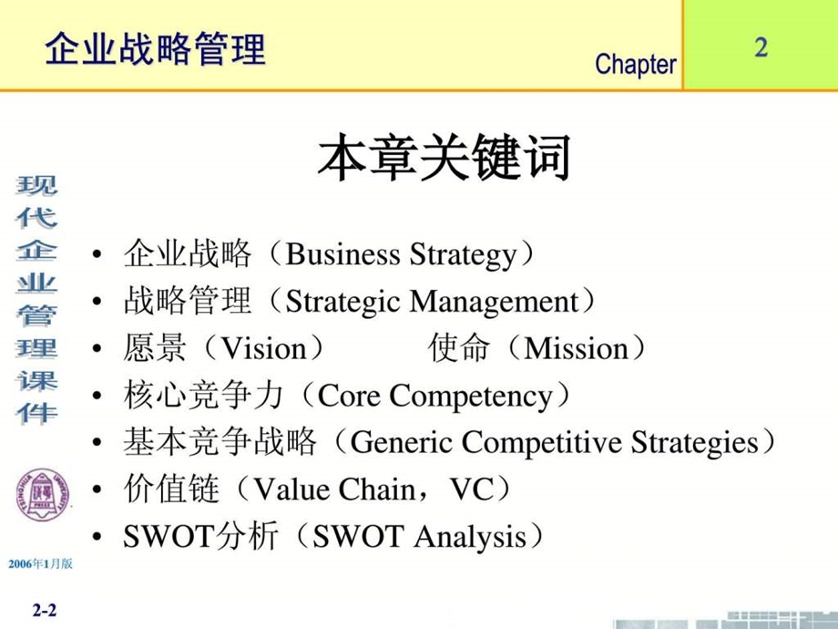 《现代企业管理》课件(11个)第2章企业战略.ppt_第2页