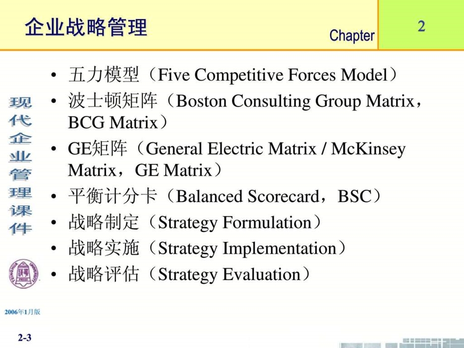 《现代企业管理》课件(11个)第2章企业战略.ppt_第3页