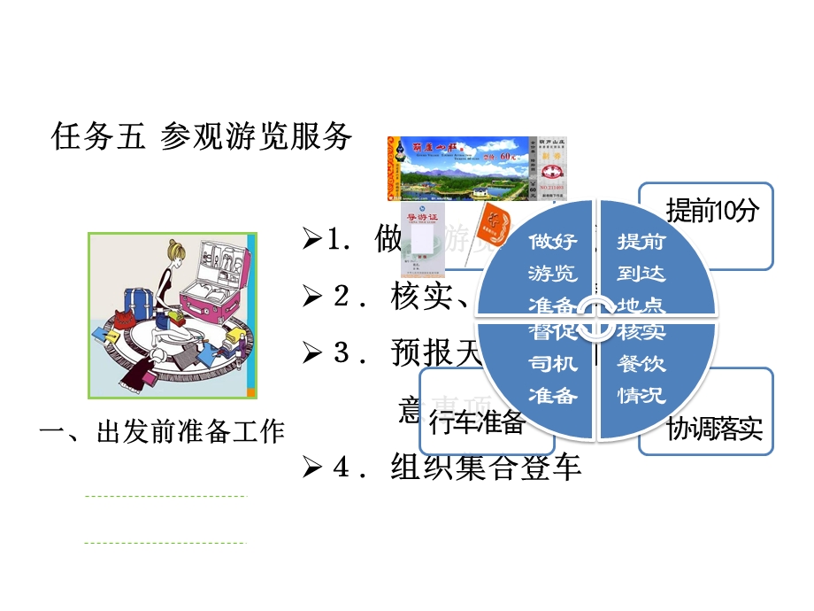 L8地陪导游服务任务任务五参观游览服务ppt课件.pptx_第2页