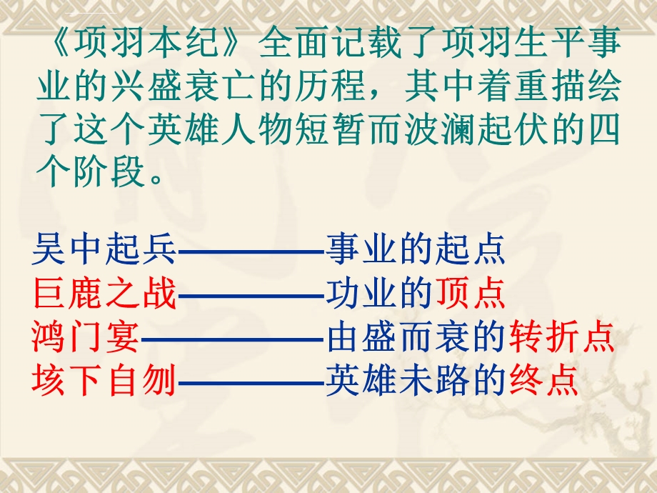 项羽本纪课件.ppt_第3页