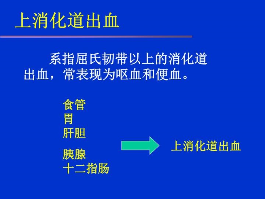 上消化道出血98759课件.ppt_第3页