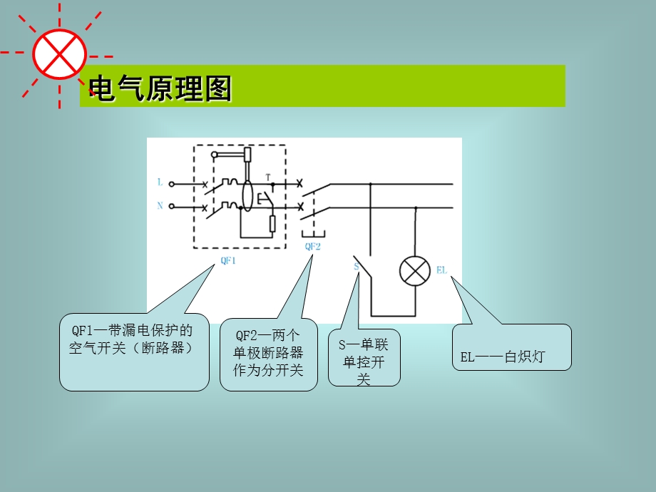 一灯一控照明线路ppt课件.ppt_第3页