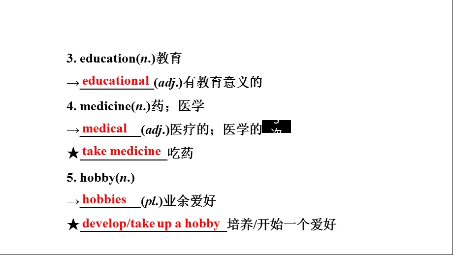 人教版中考英语词汇复习——八年级(上)Units5~6课件.ppt_第3页