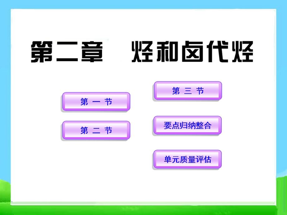 人教化学选修5第二章烃和卤代烃章末总结课件.ppt_第1页