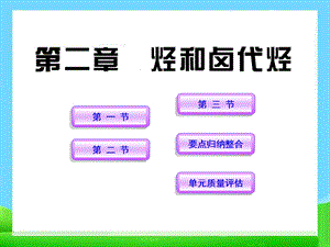 人教化学选修5第二章烃和卤代烃章末总结课件.ppt