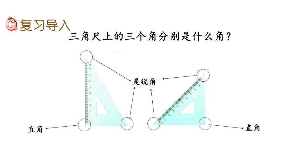 人教部编版二年级数学上册第三单元《角的初步认识》34用一副三角尺拼出一个钝角课件.pptx_第3页