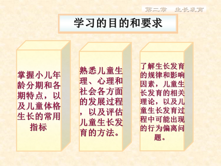 二章生长发育课件.ppt_第2页