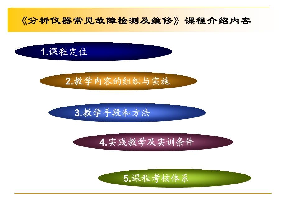 (第一讲)分析仪器常见故障检测及维修精讲ppt课件.ppt_第2页