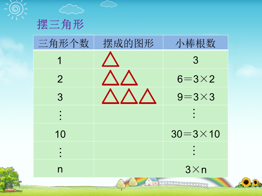 五年级上册数学数学好玩图形中的规律北师大版)课件.ppt_第2页