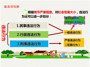 人教版道德与法治八年级上册善用法律演讲教学课件.ppt