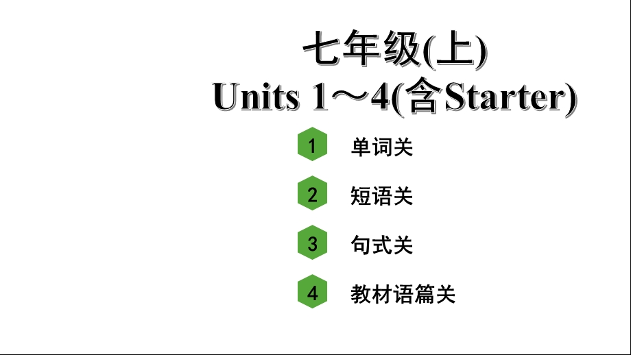 人教版中考英语词汇复习——七年级(上)Units1～4(含Starter)课件.ppt_第1页