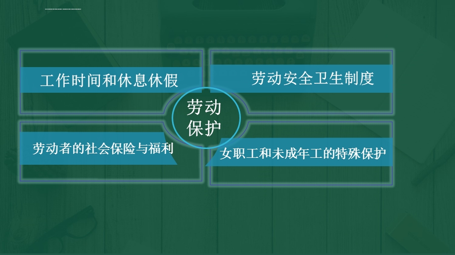 2020年二级建造师考试劳动保护规定ppt课件.ppt_第2页