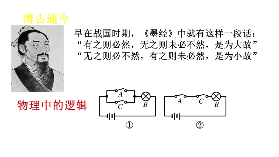 人教A版教材《充分条件与必要条件》完美版1课件.pptx_第2页