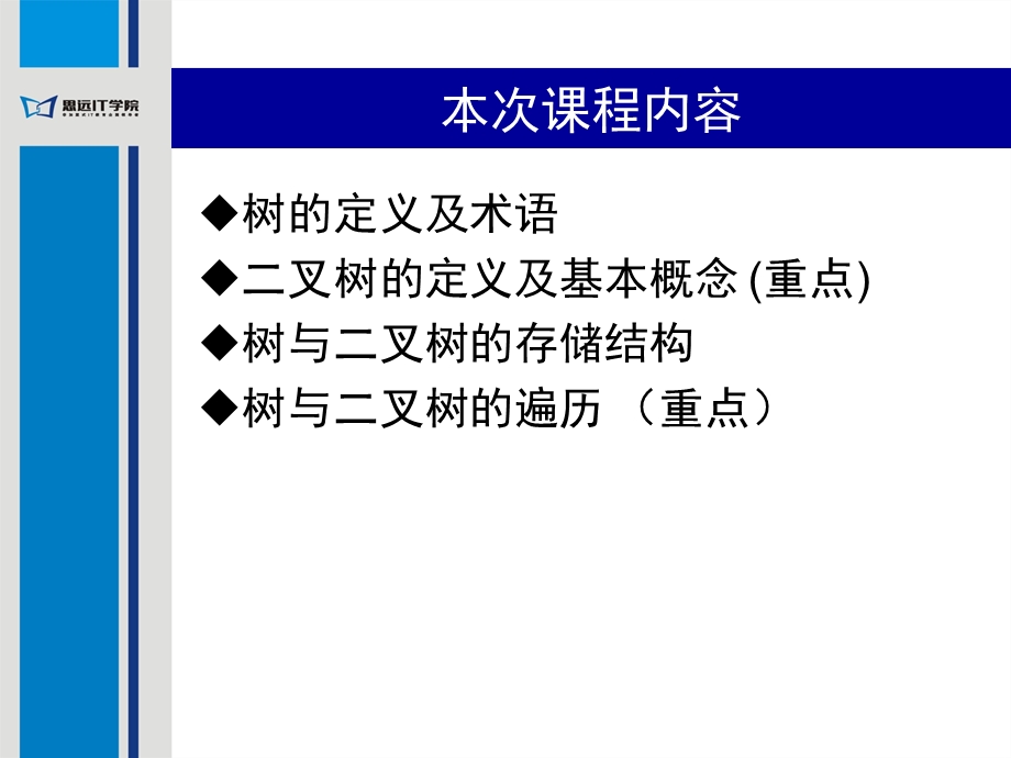 C语言二叉树ppt课件.ppt_第3页