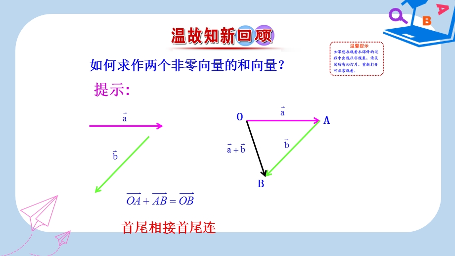 人教A版数学必修四课件：第二章平面向量223向量数乘运算及其几何意义.ppt_第2页