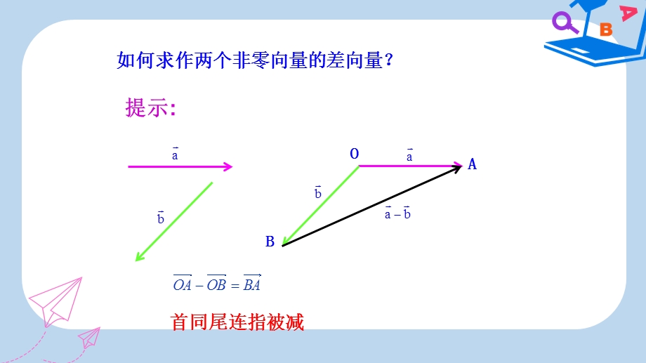 人教A版数学必修四课件：第二章平面向量223向量数乘运算及其几何意义.ppt_第3页