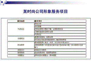 二塑造形象课件.pptx