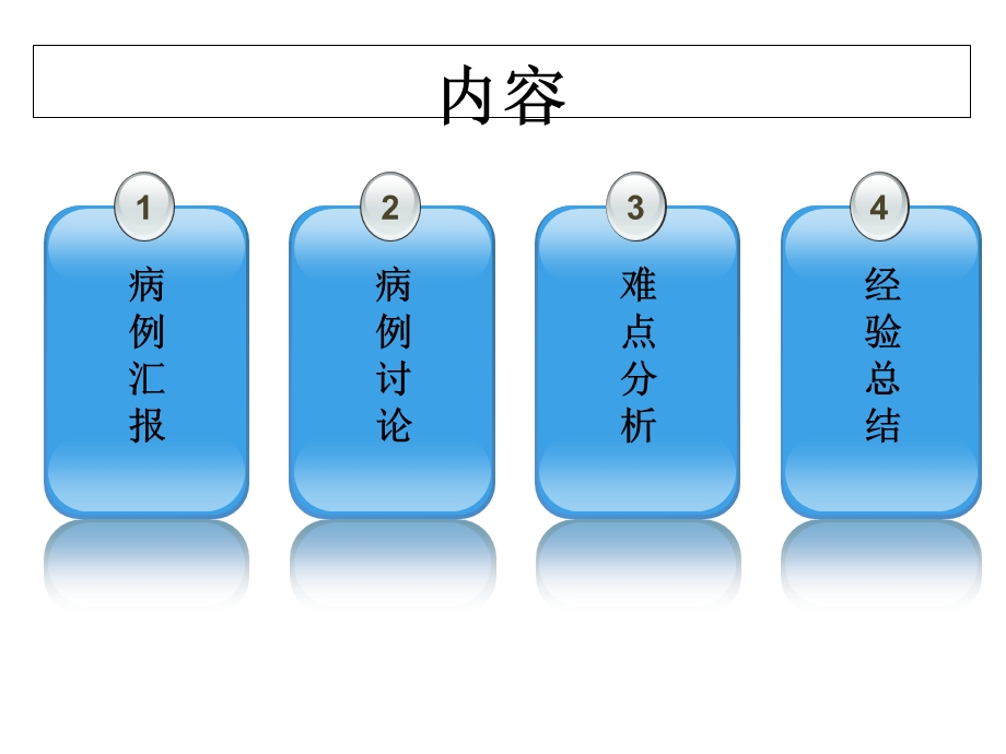 产后出血的病例讨论医学课件.ppt_第2页