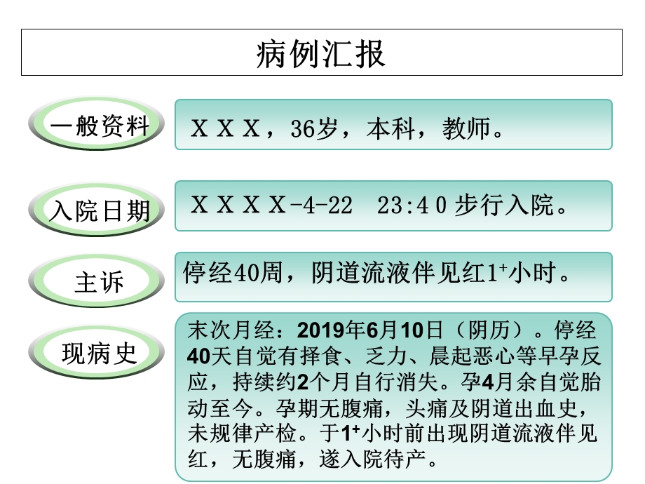 产后出血的病例讨论医学课件.ppt_第3页