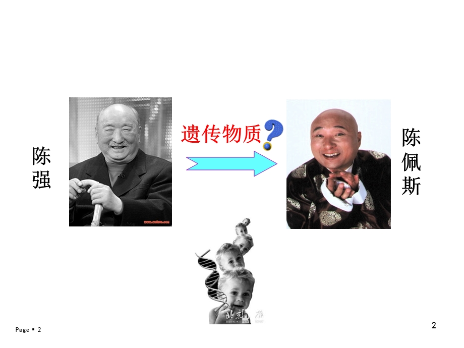 DNA是主要的遗传物质(公开课)ppt课件.ppt_第2页