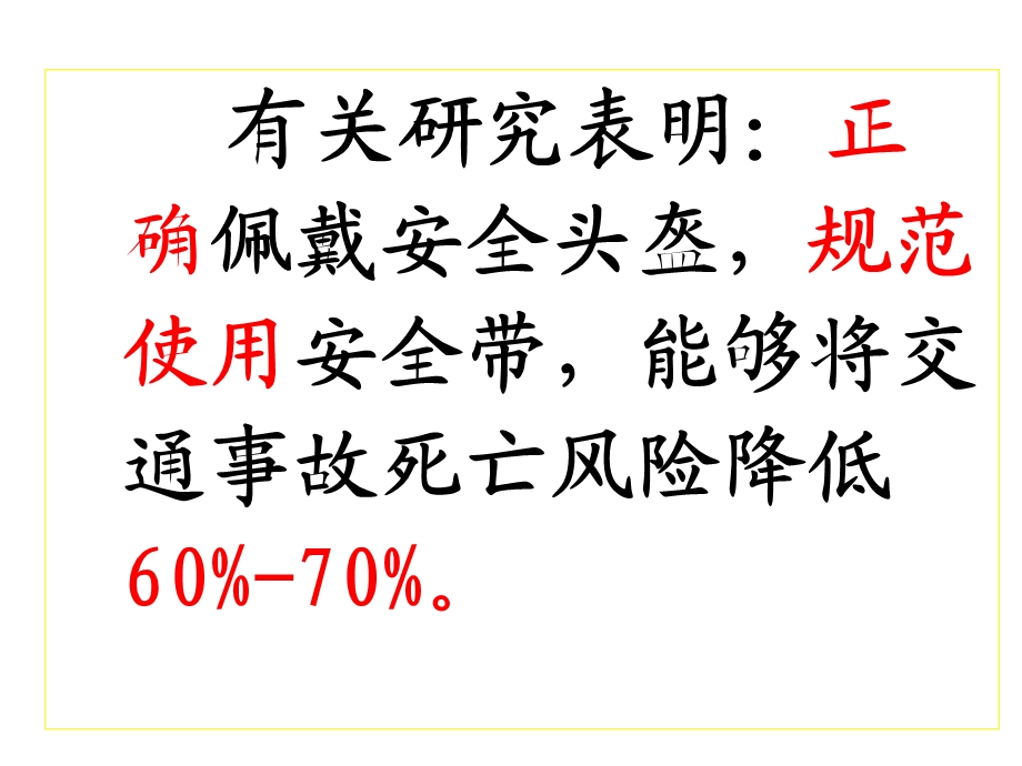 一盔一带主题班会精品课件.ppt_第3页