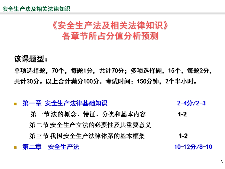 2019注安安全生产法辅导ppt课件.ppt_第3页