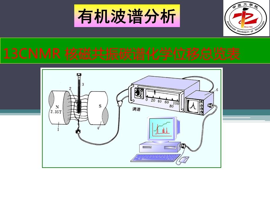 13CNMR核磁共振碳谱化学位移总览表==ppt课件.pptx_第1页