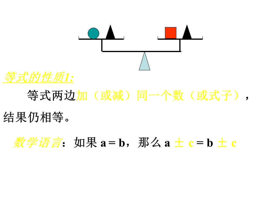 《等式的性质》 教学课件.ppt_第2页