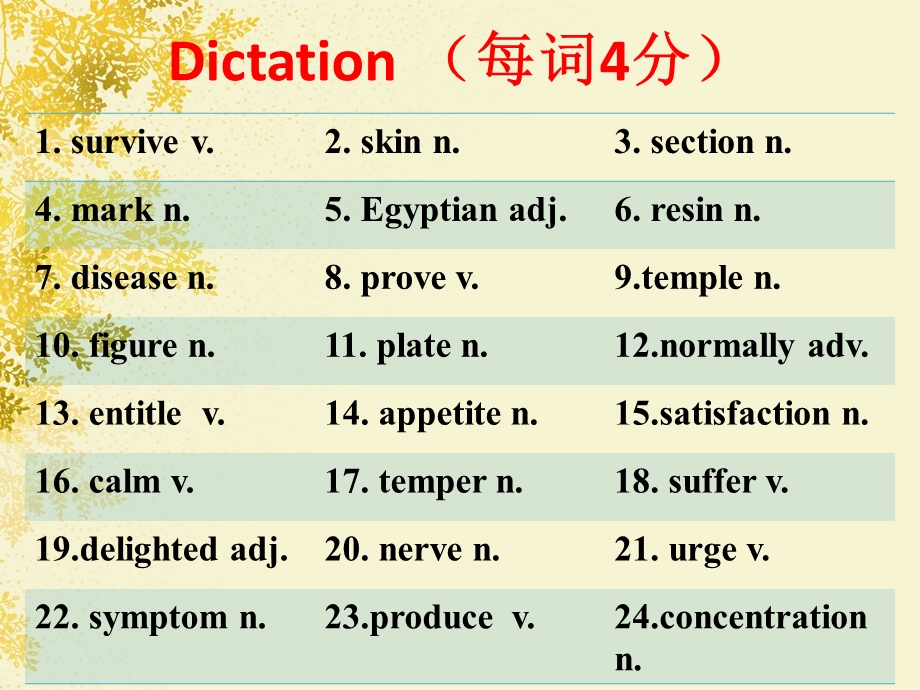 新概念英语第二册79课课件.pptx_第3页