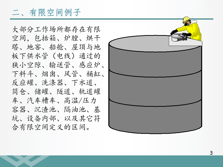 有限空间作业安全教育培训课件.pptx_第3页