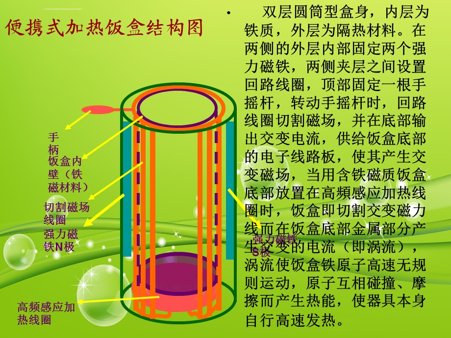 《便携式加热饭盒》PPT课件.ppt_第3页