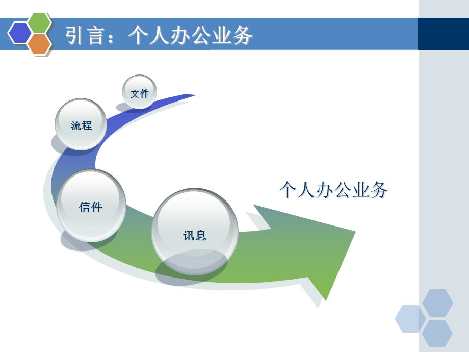 OA用户使用培训手册ppt课件.ppt_第3页