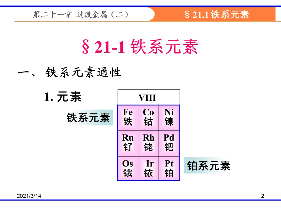 二十一章过渡金属(二)课件.ppt_第2页