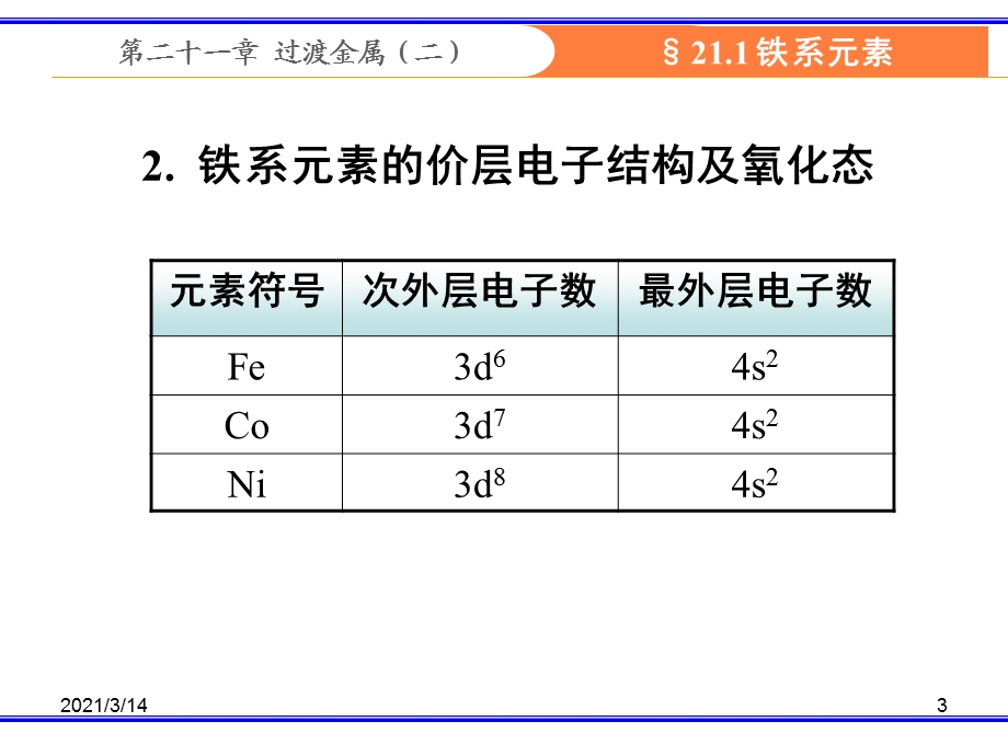 二十一章过渡金属(二)课件.ppt_第3页